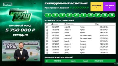 Недельный «Джекпот» от «Лиги Ставок» нашел обладателя! Ставка на хоккей превратилась в 4 500 000 рублей {плеймейкер} 62ba1f9b16faa.jpeg