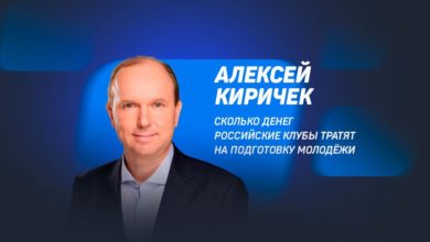 Сколько российские клубы тратят на молодёжь {рб} 62b48c3be67b3.jpeg