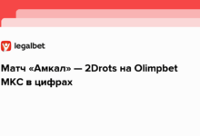 Матч «Амкал» — 2Drots на Olimpbet МКС в цифрах