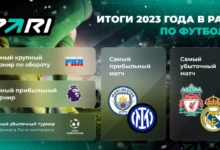 Итоги 2023 года в футболе: Больше всего клиентов PARI интересовали матчи «Манчестер Сити»