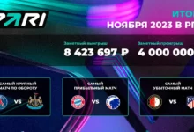 PARI: матч ПСЖ — «Ньюкасл» стал самым популярным спортивным событием в ноябре