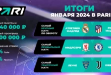PARI: матч «Атлетико» и «Реала» в Кубке Испании стал самым крупным в январе по обороту