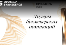 Стали известны промежуточные итоги открытого голосования в букмекерских номинациях Международной премии РБ