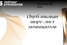 Опубликован шорт-лист номинантов Премии РБ 2024