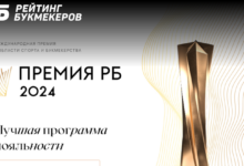Программа лояльности букмекера «Бетсити» признана лучшей на Премии РБ 2024