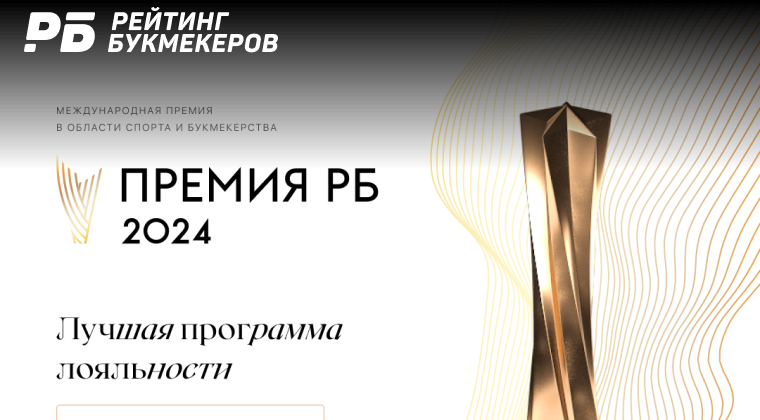 Программа лояльности букмекера «Бетсити» признана лучшей на Премии РБ 2024