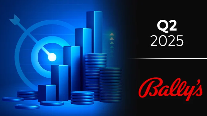Выручка игорного холдинга Bally’s за первую половину 2025 года превысила $1,2 млрд