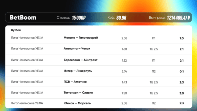 Судьи спасли лайв экспресс клиента BetBoom на Лигу Чемпионов