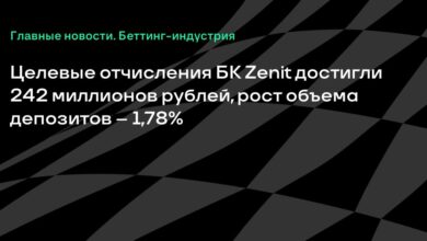 Целевые отчисления БК Zenit достигли 242 миллионов рублей, рост объема депозитов – 1,78% {Sports} 69c8f65cd31dd.jpeg