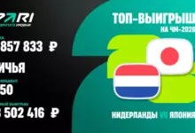 Самый крупный выигрыш клиентов PARI на старте ЧМ 2026 превысил 13 млн рублей {sportclan} 6a3015f109ae2.webp