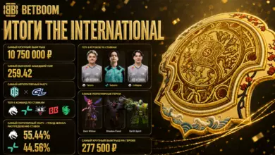 Итоги The International 2026 от BETBOOM: самый большой зашедший коэффициент – 259,42 {sportclan} 6ab2687437b61.webp