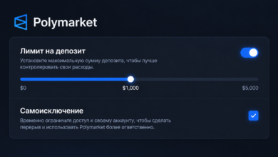 Polymarket вводит самоисключение и лимиты на депозиты по примеру букмекеров {sportclan} 6abd2d727254e.webp