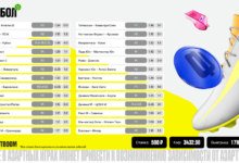 Клиент BETBOOM выиграл 1,7 млн рублей с 500 рублей на экспрессе из 26 событий благодаря «Зениту»