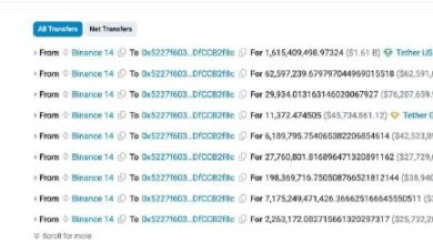 Binance могла подвергнуться взлому С кошельков крупнейшей криптобиржи зафиксировали масштабный отток средств…