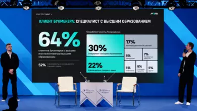 PARI: Большинство клиентов российских букмекеров имеют высшее образование, 57% занимаются спортом {sportclan} 6abe7ee8e6d2a.webp