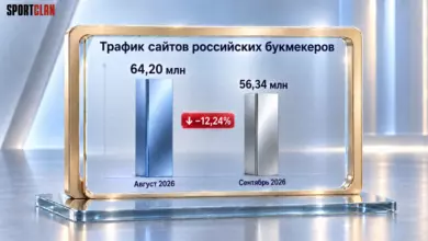 В сентябре трафик сайта «Мелбет» вырос на 41% на фоне общего снижения у букмекеров {sportclan} 6ac62fbca6468.webp