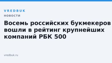 Восемь российских букмекеров вошли в рейтинг крупнейших компаний РБК 500